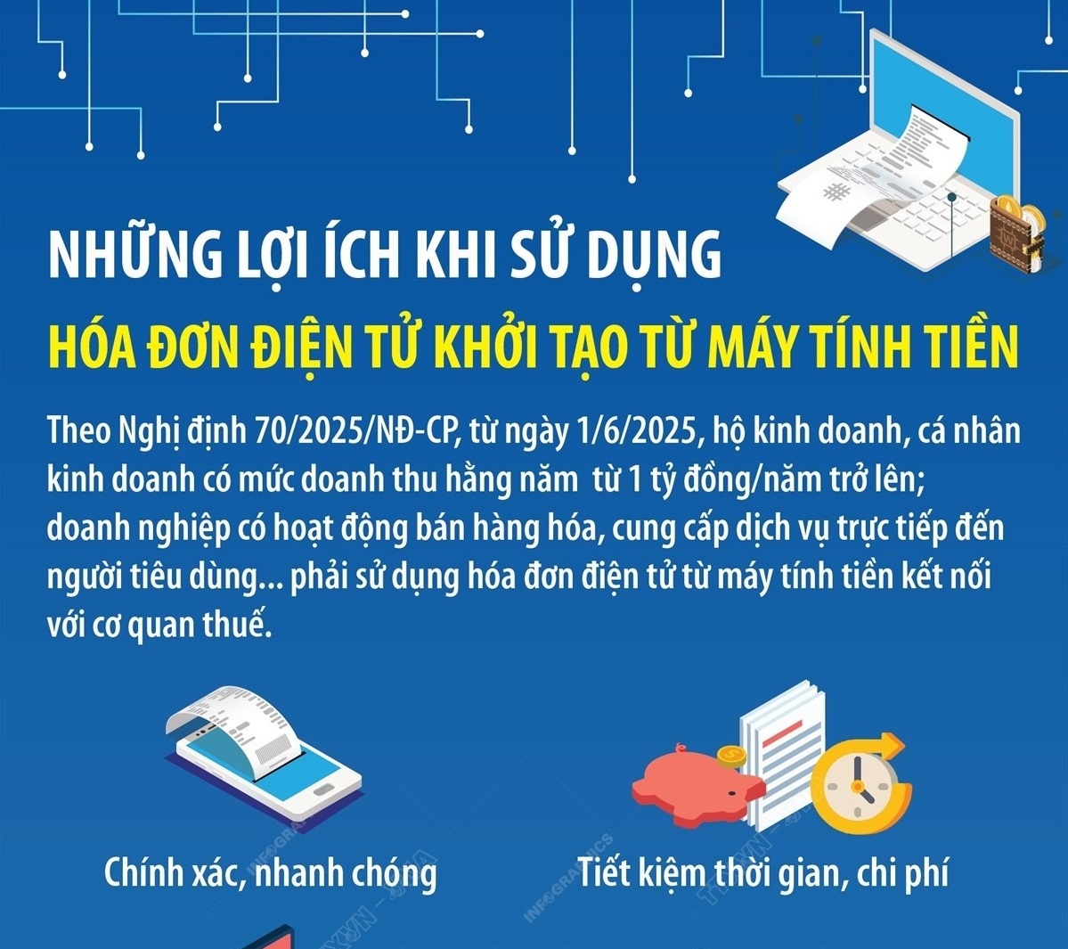Những lợi ích khi sử dụng hóa đơn điện tử khởi tạo từ máy tính tiền