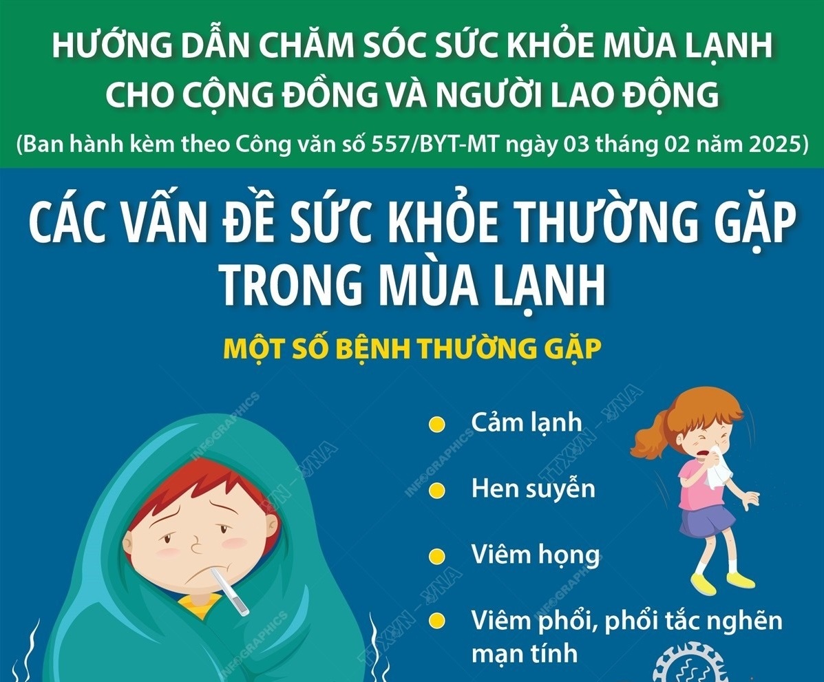 Các vấn đề về sức khỏe mùa lạnh và cách phòng tránh