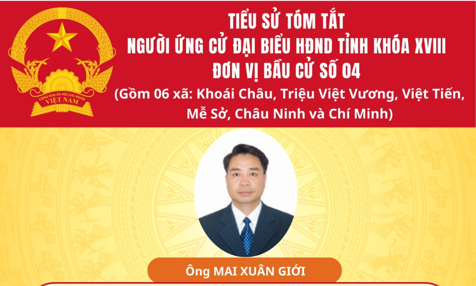 TIỂU SỬ VÀ CHƯƠNG TRÌNH HÀNH ĐỘNG CỦA ỨNG CỬ VIÊN ĐẠI BIỂU HĐND TỈNH KHÓA XVIII TẠI ĐƠN VỊ BẦU CỬ SỐ 4: ÔNG MAI XUÂN GIỚI