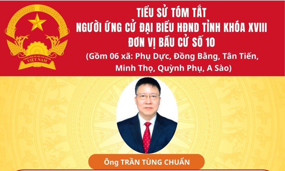 TIỂU SỬ VÀ CHƯƠNG TRÌNH HÀNH ĐỘNG CỦA ỨNG CỬ VIÊN ĐẠI BIỂU HĐND TỈNH KHÓA XVIII TẠI ĐƠN VỊ BẦU CỬ SỐ 10: ÔNG TRẦN TÙNG CHUẨN