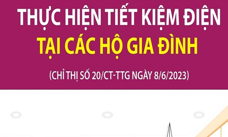 Thực hiện tiết kiệm điện tại các cơ sở kinh doanh và hộ gia đình