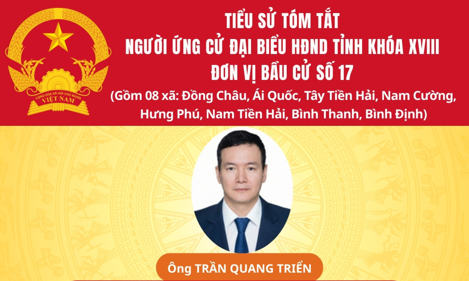 TIỂU SỬ VÀ CHƯƠNG TRÌNH HÀNH ĐỘNG CỦA ỨNG CỬ VIÊN ĐẠI BIỂU HĐND TỈNH KHÓA XVIII TẠI ĐƠN VỊ BẦU CỬ SỐ 17: ÔNG TRẦN QUANG TRIỂN