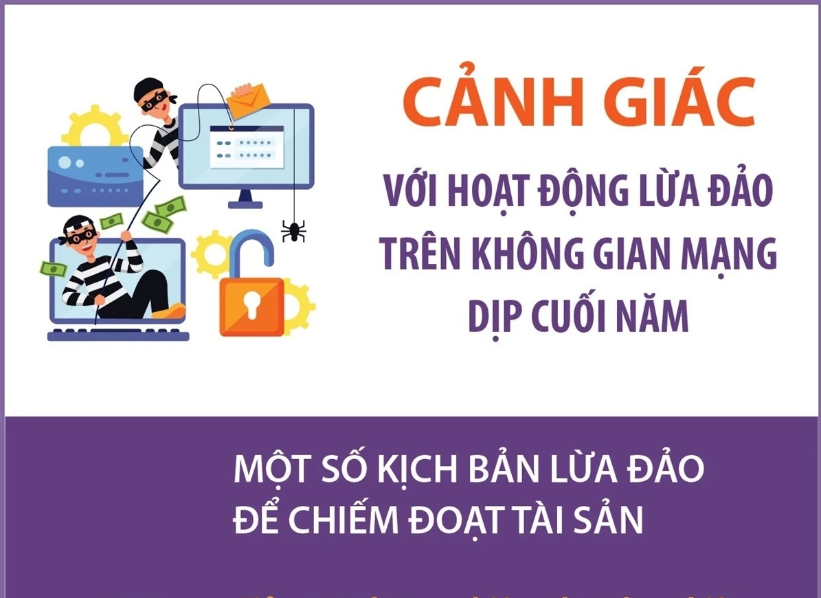 Cảnh giác với hoạt động lừa đảo trên không gian mạng dịp cuối năm