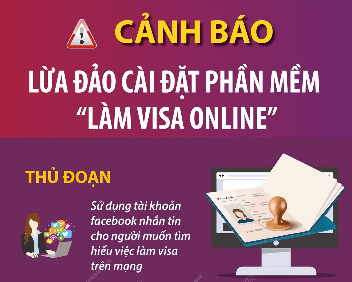 Cảnh báo lừa đảo cài đặt phần mềm làm visa online