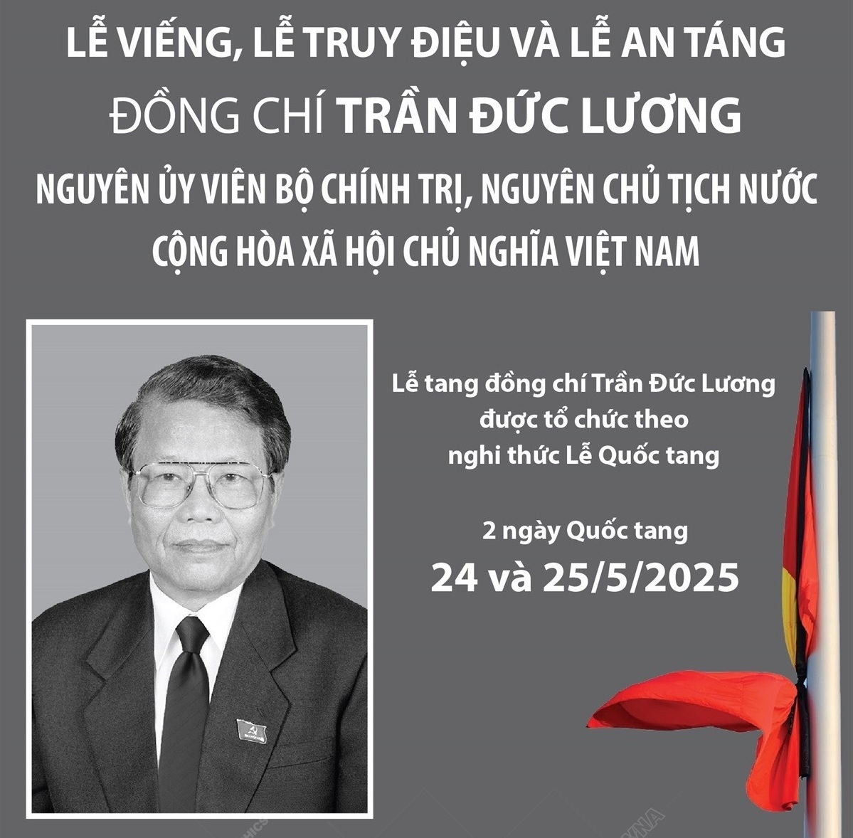 Lễ viếng, Lễ truy điệu, Lễ an táng Nguyên Chủ tịch nước Trần Đức Lương
