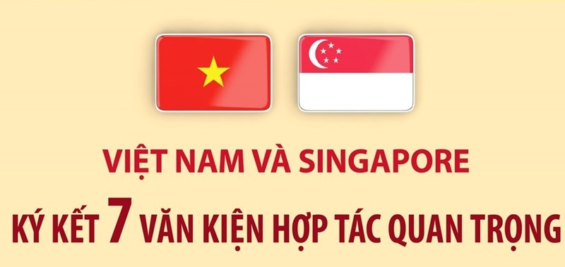 Việt Nam và Singapore ký kết 7 văn kiện hợp tác quan trọng