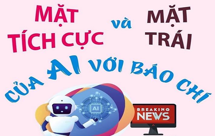 Mặt tích cực và mặt trái của AI đối với báo chí
