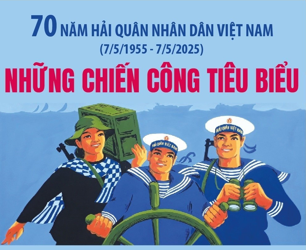 70 năm Hải quân nhân dân Việt Nam: Những chiến công tiêu biểu