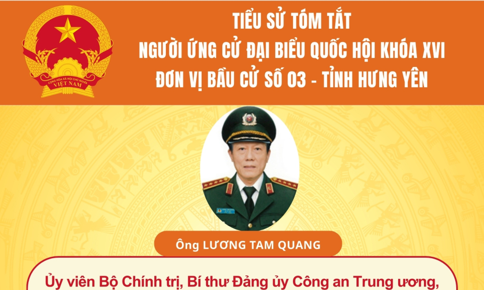 TIỂU SỬ VÀ CHƯƠNG TRÌNH HÀNH ĐỘNG CỦA NGƯỜI ỨNG CỬ ĐẠI BIỂU QUỐC HỘI KHÓA XVI: ÔNG LƯƠNG TAM QUANG