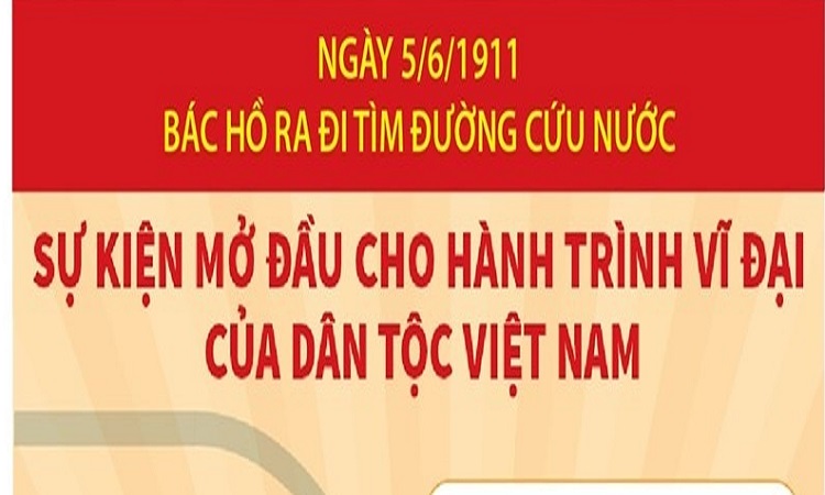 112 năm Ngày Bác Hồ ra đi tìm đường cứu nước