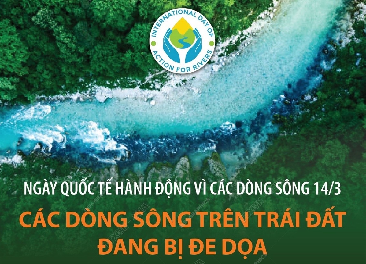 Các dòng sông trên Trái Đất đang dần cạn kiệt