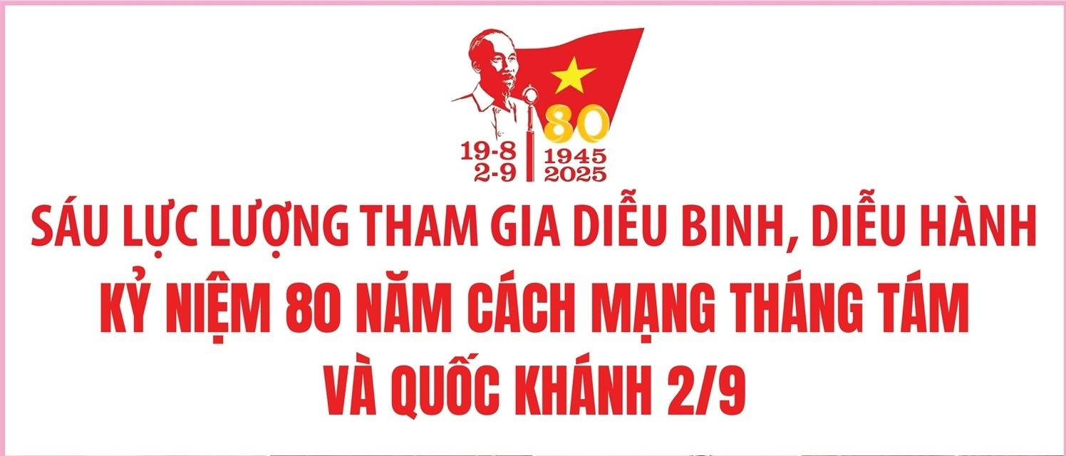 Sáu lực lượng tham gia diễu binh, diễu hành kỷ niệm 80 năm Cách mạng tháng Tám và Quốc khánh 2/9