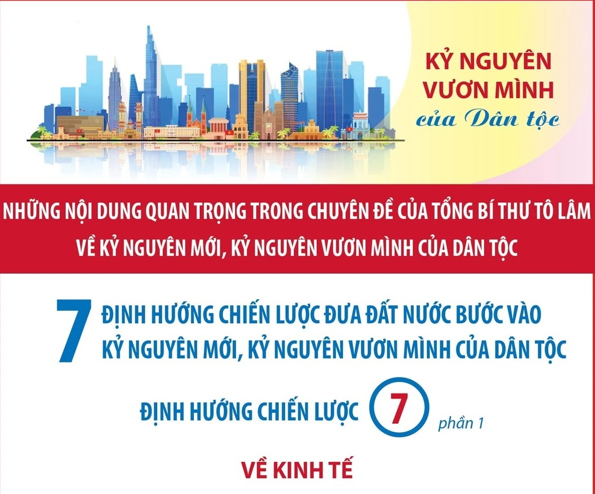 Kỷ nguyên mới: Định hướng chiến lược về kinh tế