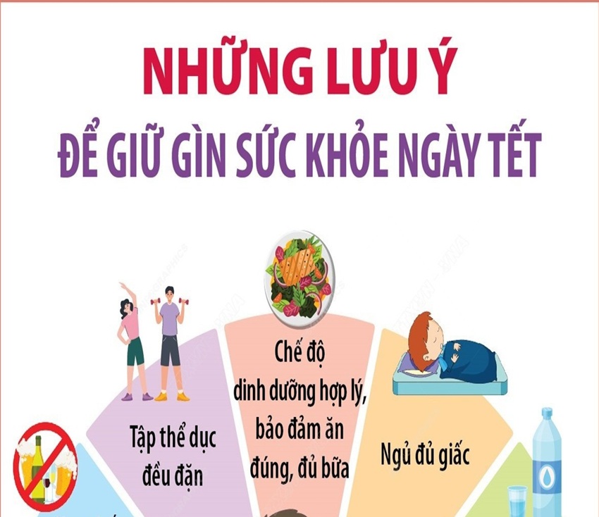 Những lưu ý để giữ gìn sức khỏe ngày Tết