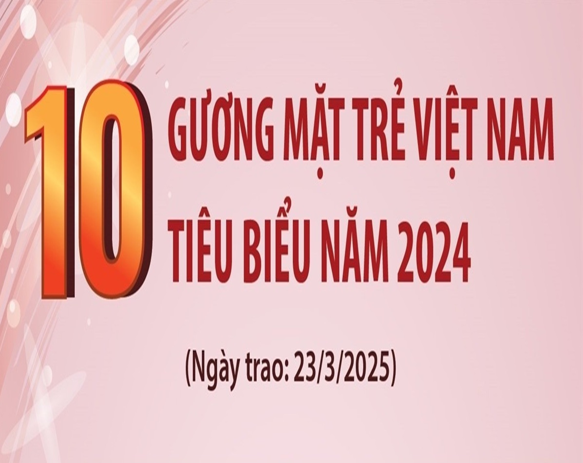 10 Gương mặt trẻ Việt Nam tiêu biểu năm 2024