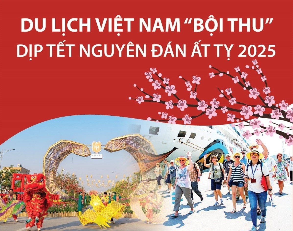 Du lịch Việt Nam “bội thu” dịp Tết Nguyên đán Ất Tỵ 2025