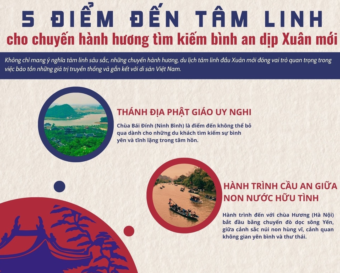 Gợi ý những chuyến hành hương tìm kiếm bình an dịp Xuân mới