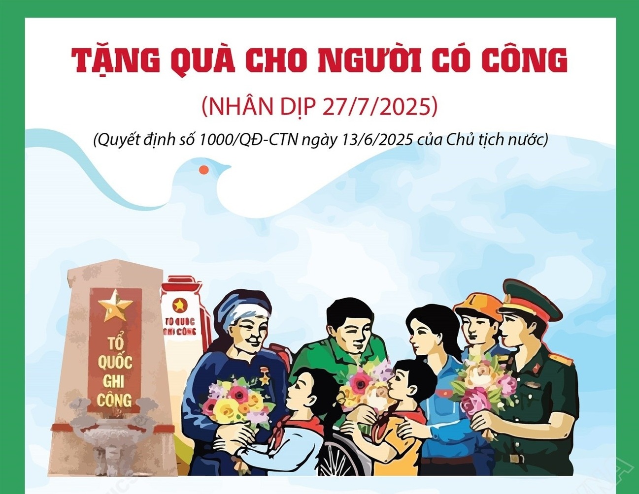 Tặng quà cho người có công với cách mạng dịp 27/7