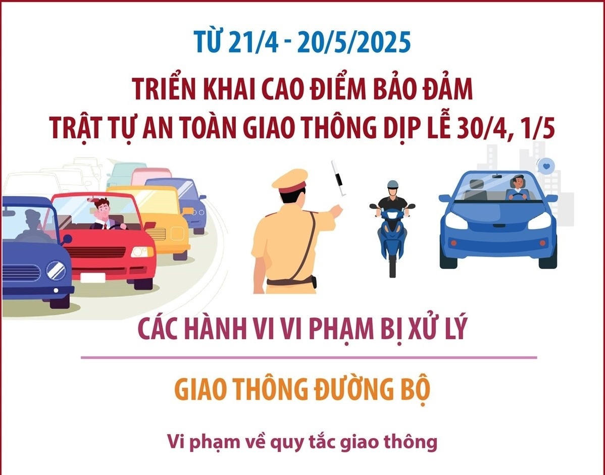 Triển khai cao điểm bảo đảm trật tự an toàn giao thông dịp lễ 30/4, 1/5
