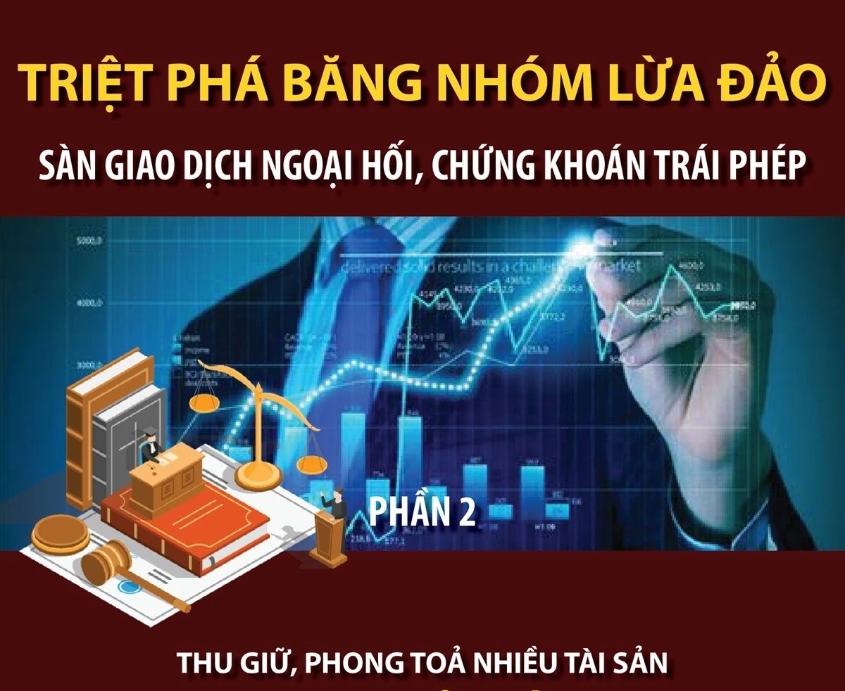 Thông tin chi tiết về đường dây lừa đảo xuyên quốc gia của TikToker Mr Pips