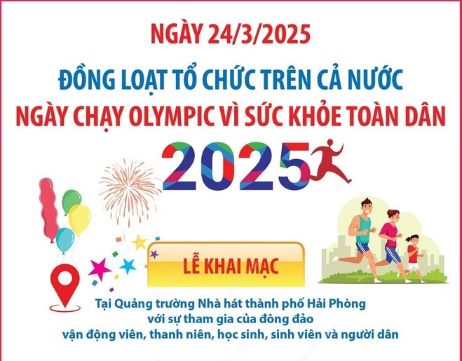 Ngày 24/3, đồng loạt tổ chức Ngày chạy Olympic vì sức khỏe toàn dân 2025