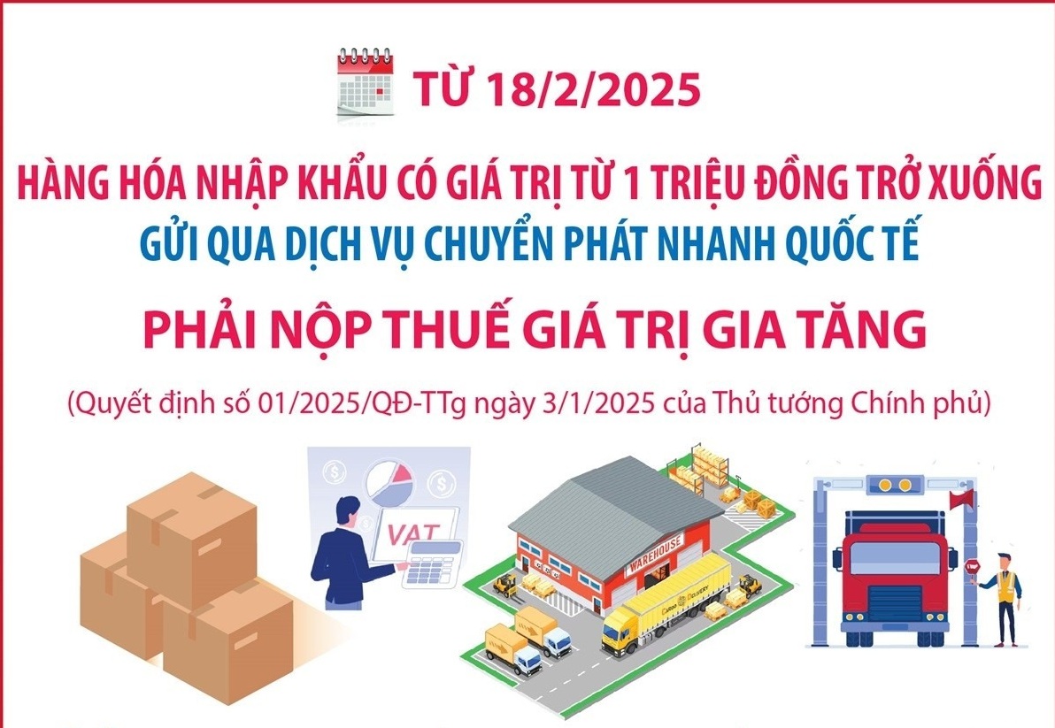 Hàng hóa nhập khẩu dưới 1 triệu đồng phải nộp thuế giá trị gia tăng từ 18/2