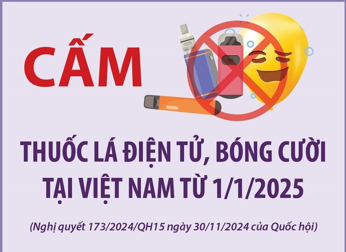 Cấm thuốc lá điện tử, bóng cười tại Việt Nam từ 1/1