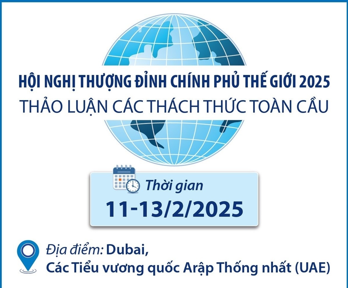 Hội nghị Thượng đỉnh Chính phủ Thế giới 2025 thảo luận các thách thức toàn cầu