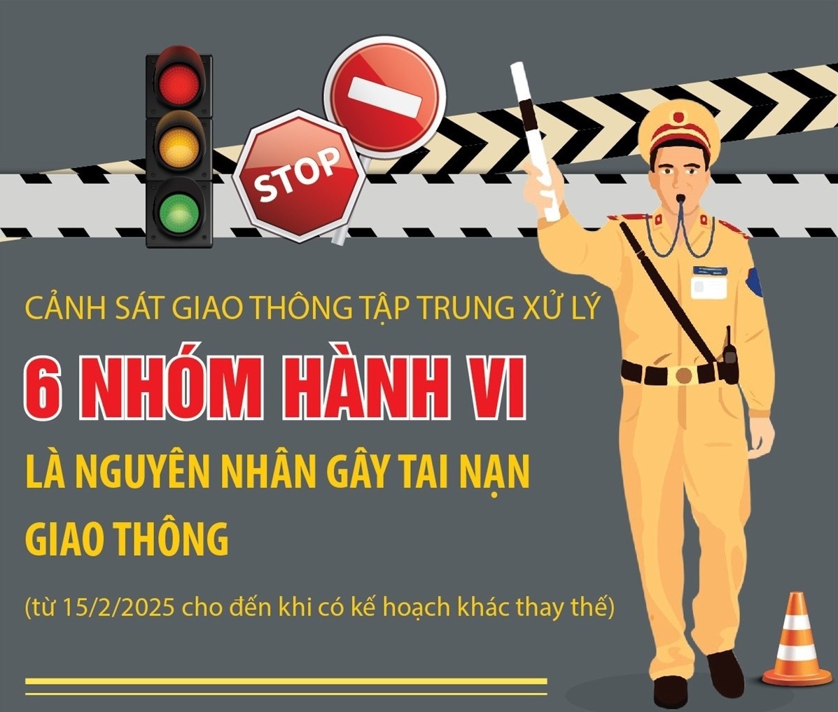 Tập trung xử lý 6 nhóm hành vi gây tai nạn giao thông
