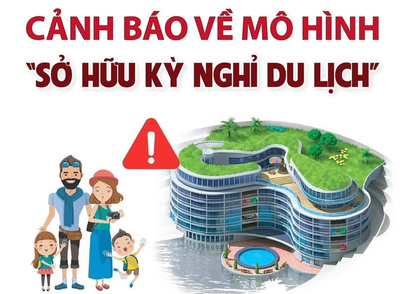 Vạch trần thủ đoạn lừa đảo của một số công ty mời chào 'sở hữu kỳ nghỉ du lịch'