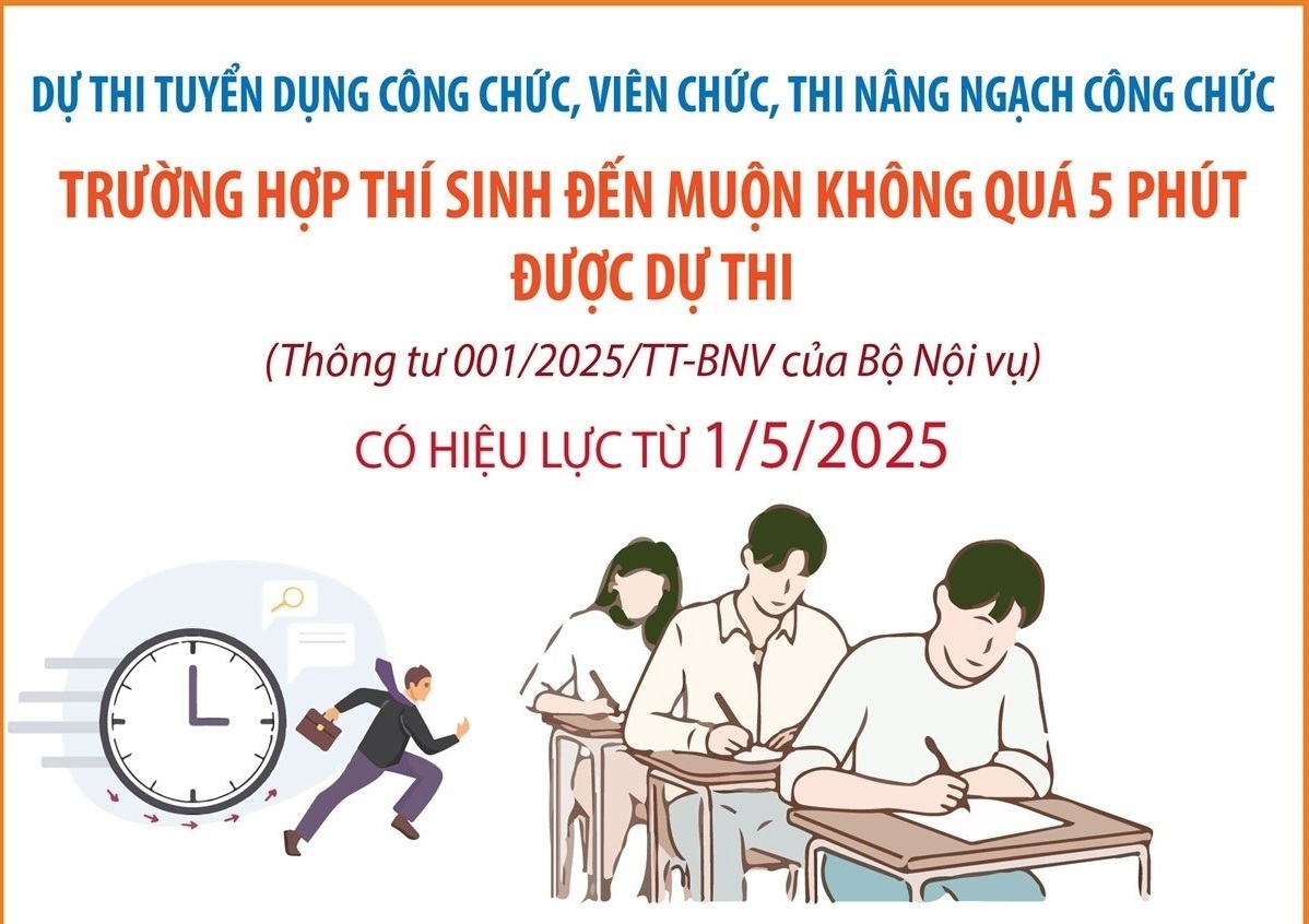 Những điều cần biết khi dự thi tuyển dụng công chức, viên chức, thi nâng ngạch