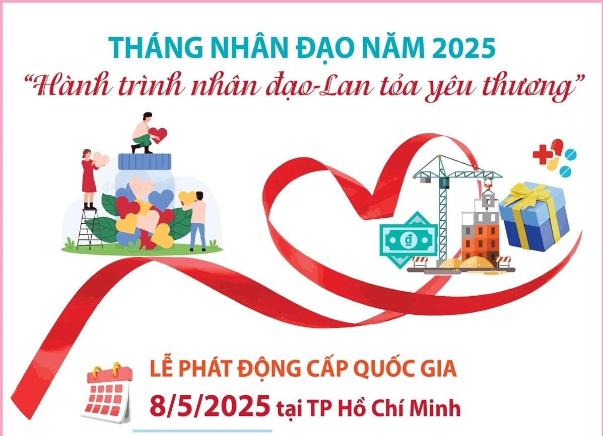 Tháng Nhân đạo năm 2025: 'Hành trình nhân đạo-Lan tỏa yêu thương'