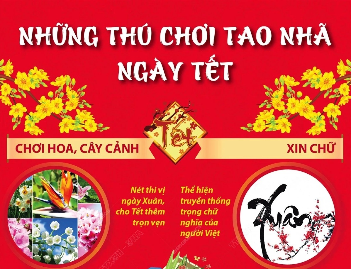 Những thú chơi tao nhã trong ngày Tết Nguyên đán