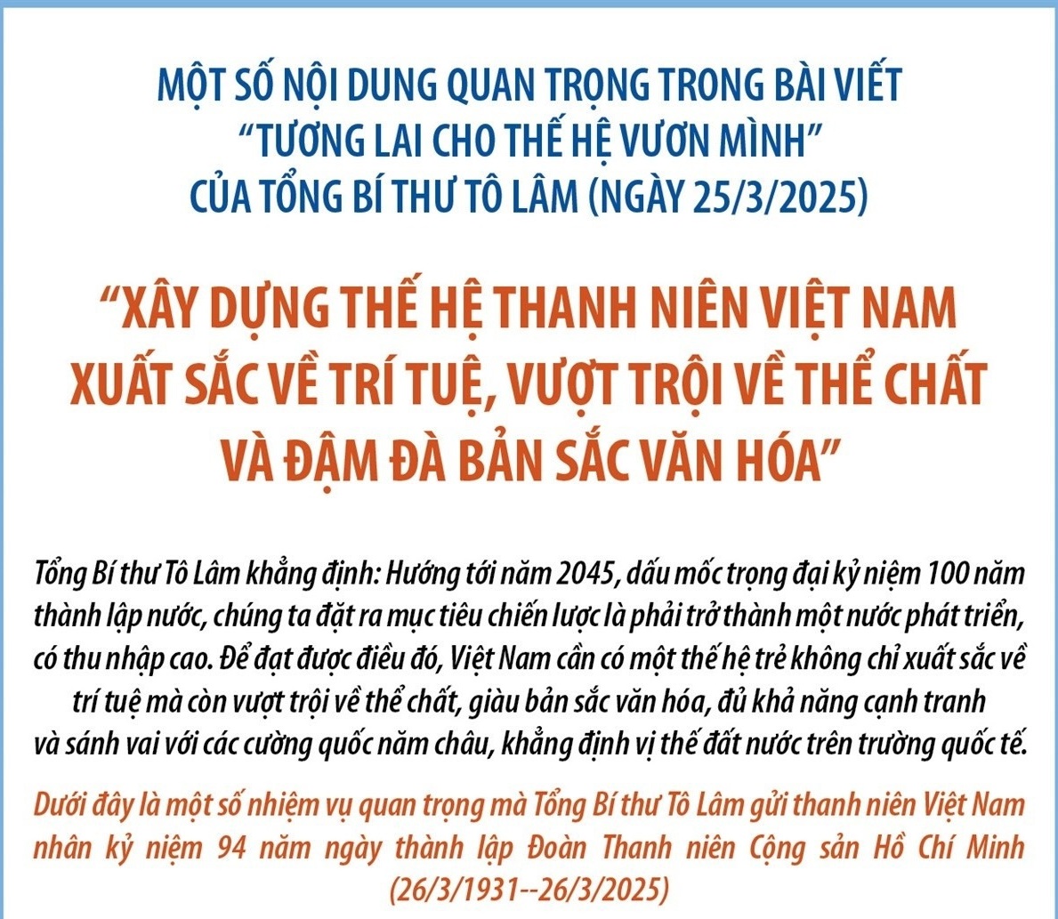 Nội dung chính trong bài viết 