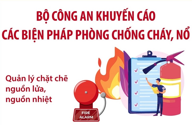 Biện pháp phòng cháy và thoát nạn khi xảy ra hỏa hoạn