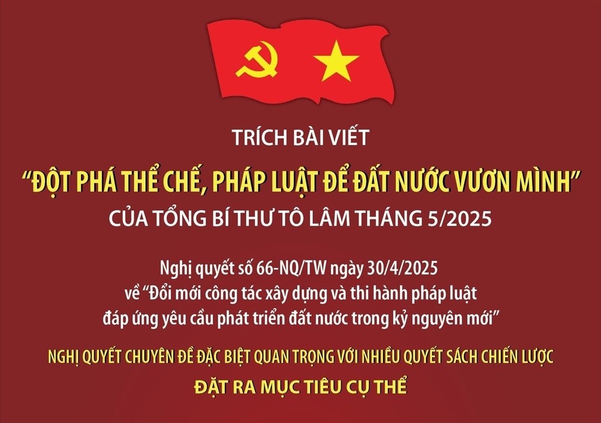 Nghị quyết số 66-NQ/TW: Nghị quyết chuyên đề đặc biệt với nhiều quyết sách chiến lược