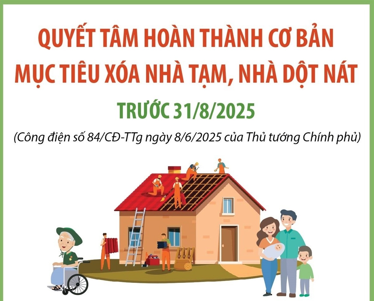 Quyết tâm hoàn thành cơ bản mục tiêu xóa nhà tạm, nhà dột nát trước 31/8