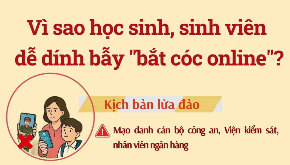 Vì sao học sinh, sinh viên dễ dính bẫy 
