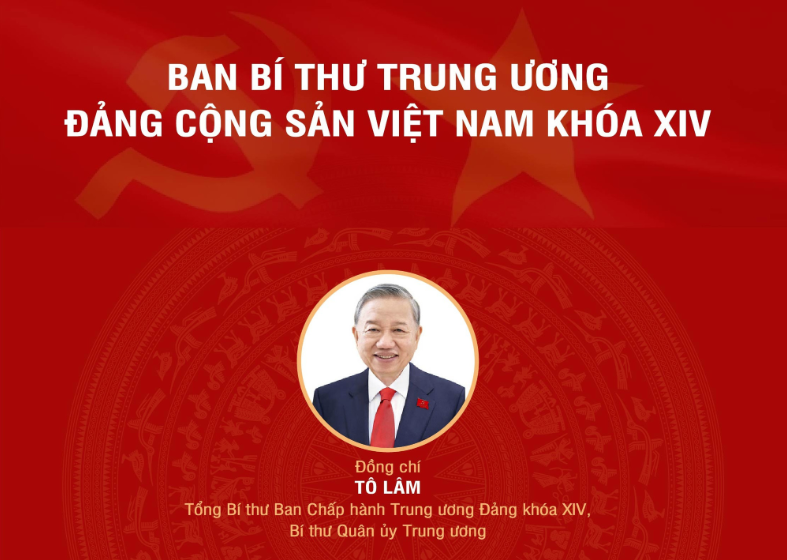 [Infographic] Ban Bí thư Trung ương Đảng Cộng sản Việt Nam khóa XIV