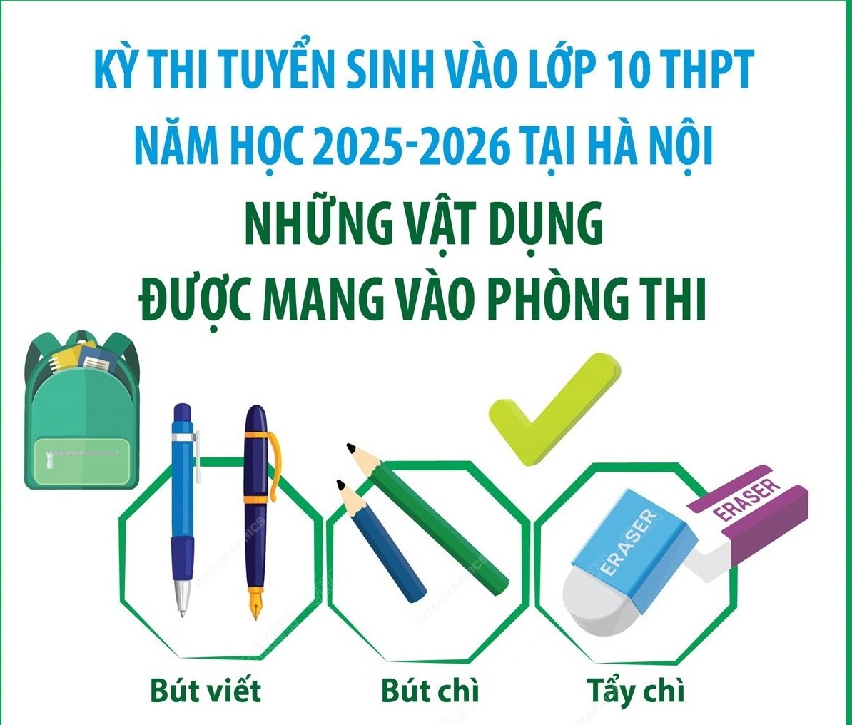 Những vật dụng được và không được mang vào phòng thi lên lớp 10