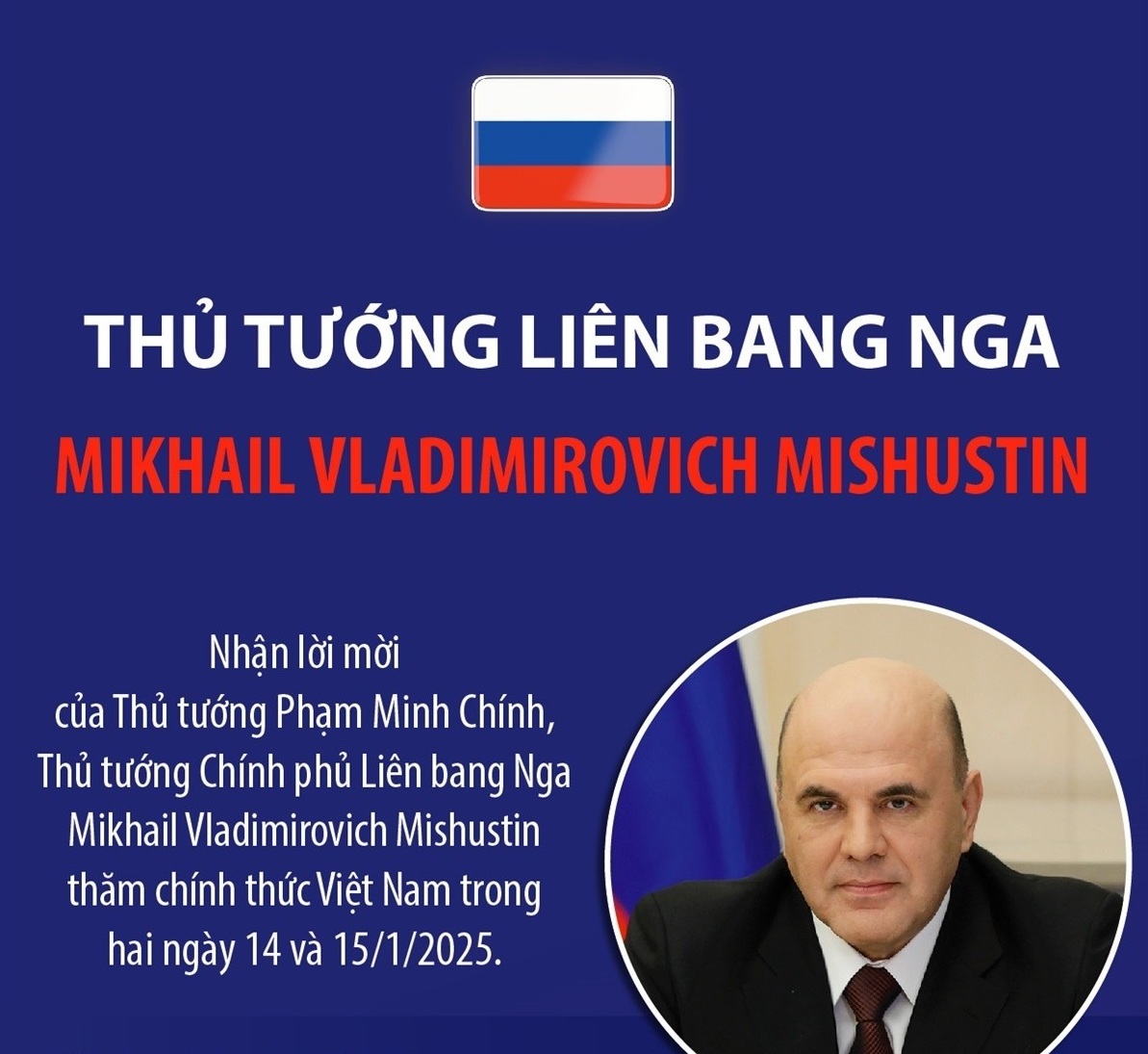 Chân dung Thủ tướng Liên bang Nga Mikhail Vladimirovich Mishustin