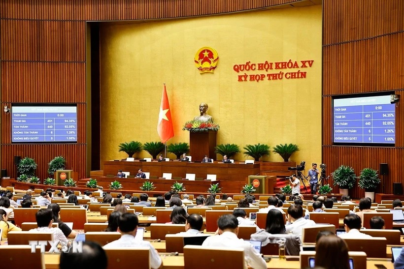 Thông cáo báo chí số 26, Kỳ họp thứ 9, Quốc hội khóa XV