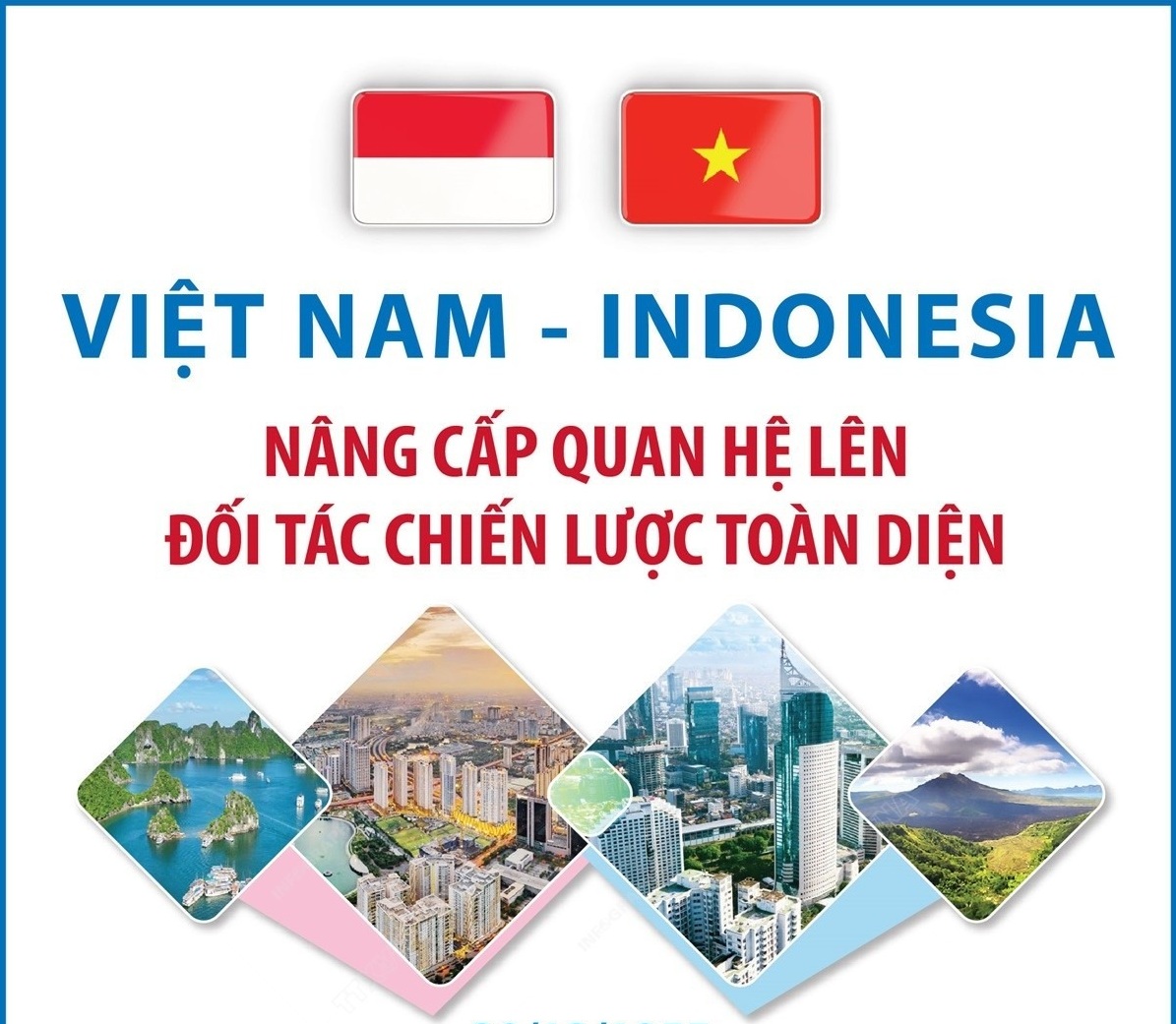 Việt Nam và Indonesia nâng cấp quan hệ lên Đối tác Chiến lược Toàn diện