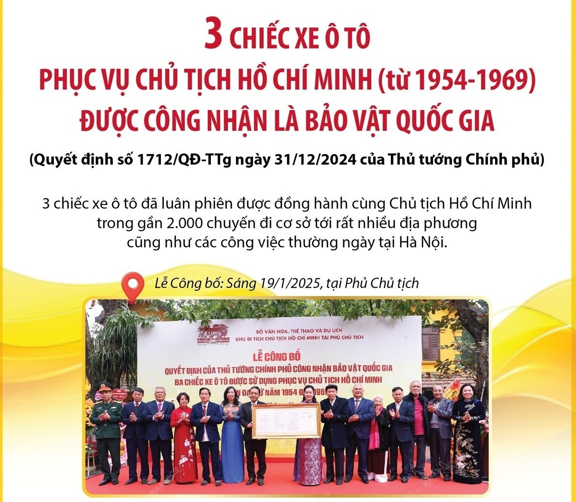 3 chiếc xe ôtô phục vụ Chủ tịch Hồ Chí Minh được công nhận là Bảo vật quốc gia