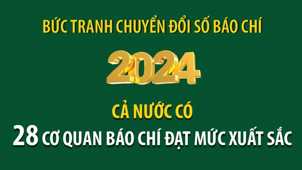 Chuyển đổi số báo chí 2024: Cả nước có 28 cơ quan báo chí đạt mức xuất sắc