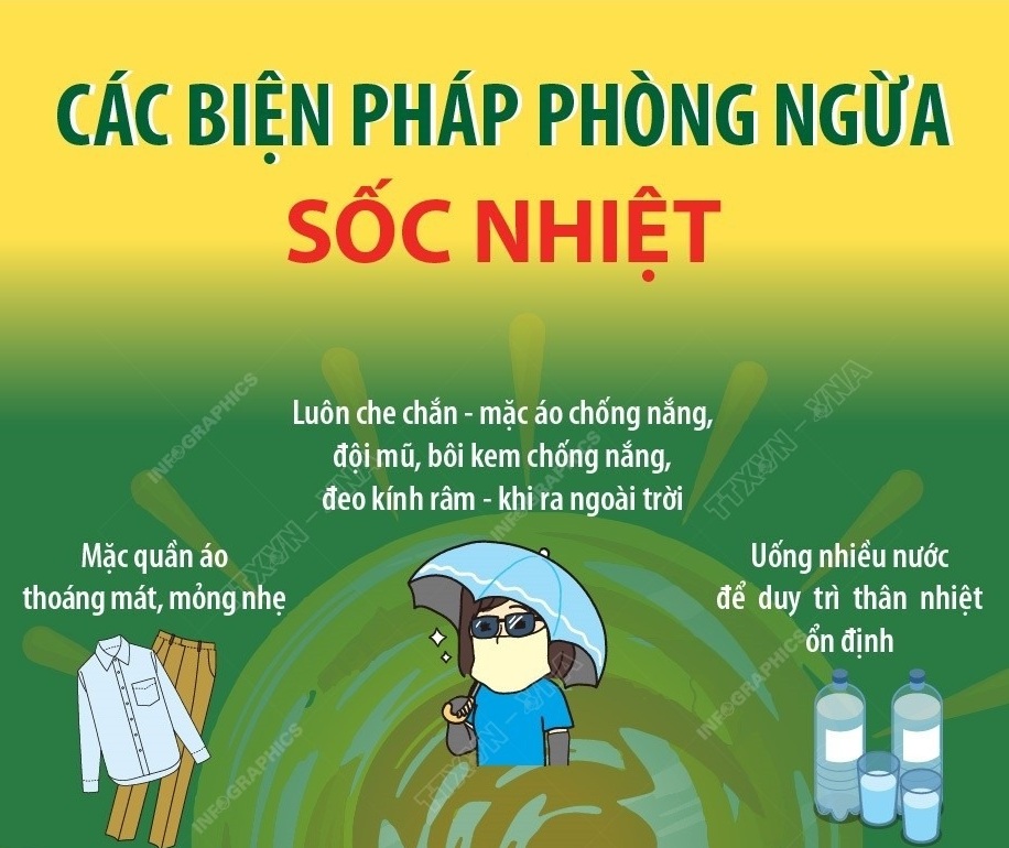 Các biện pháp phòng ngừa sốc nhiệt, say nắng