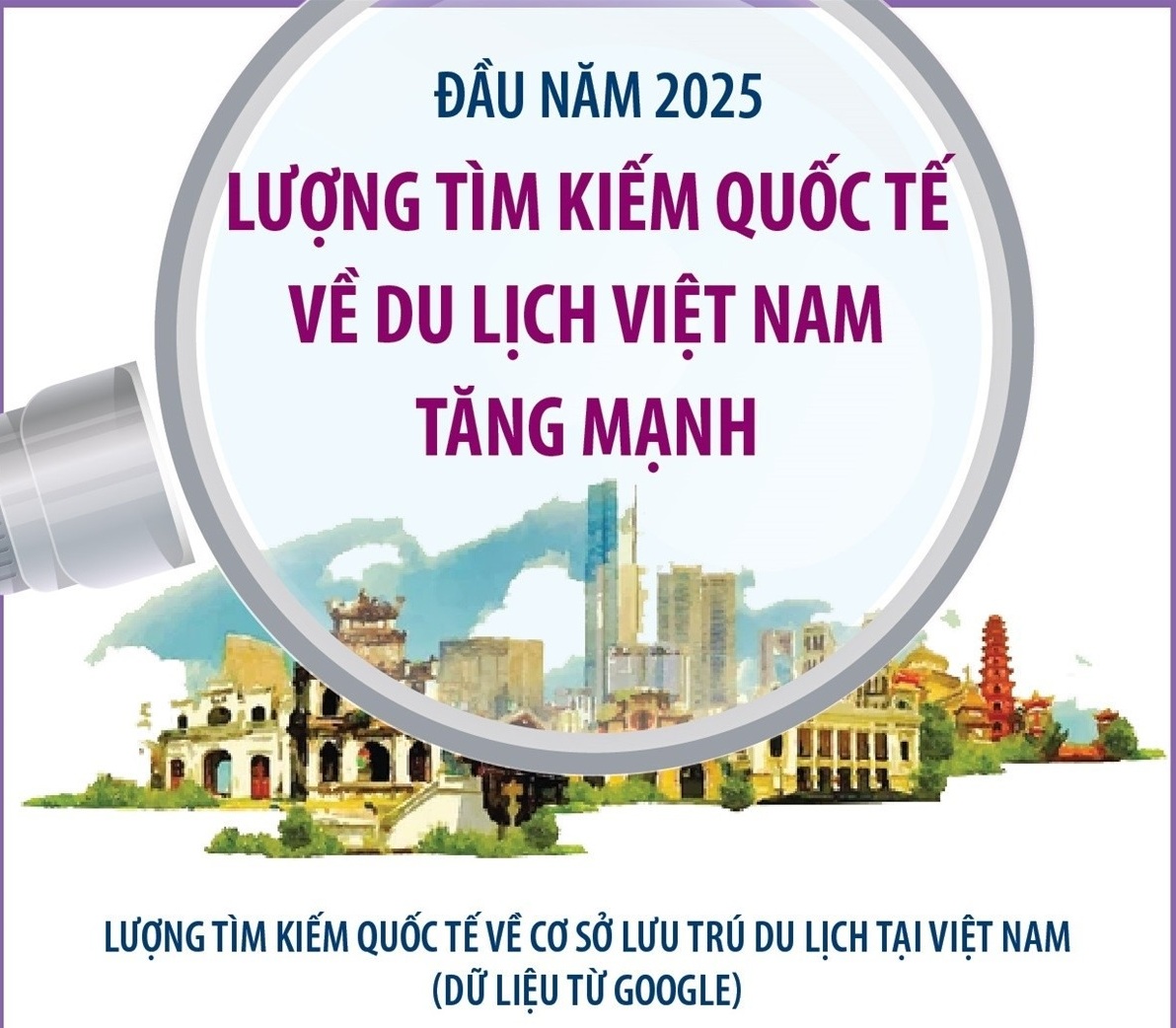 Đầu năm 2025: Lượng tìm kiếm quốc tế về du lịch Việt Nam tăng mạnh