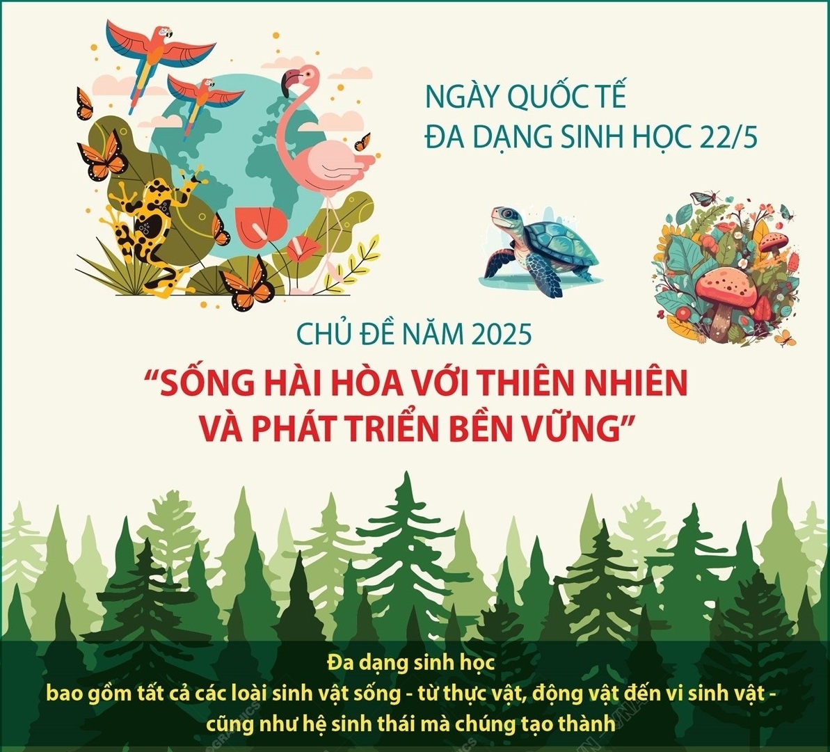 Ngày Quốc tế Đa dạng sinh học 22/5: Vì sự phát triển bền vững của hành tinh
