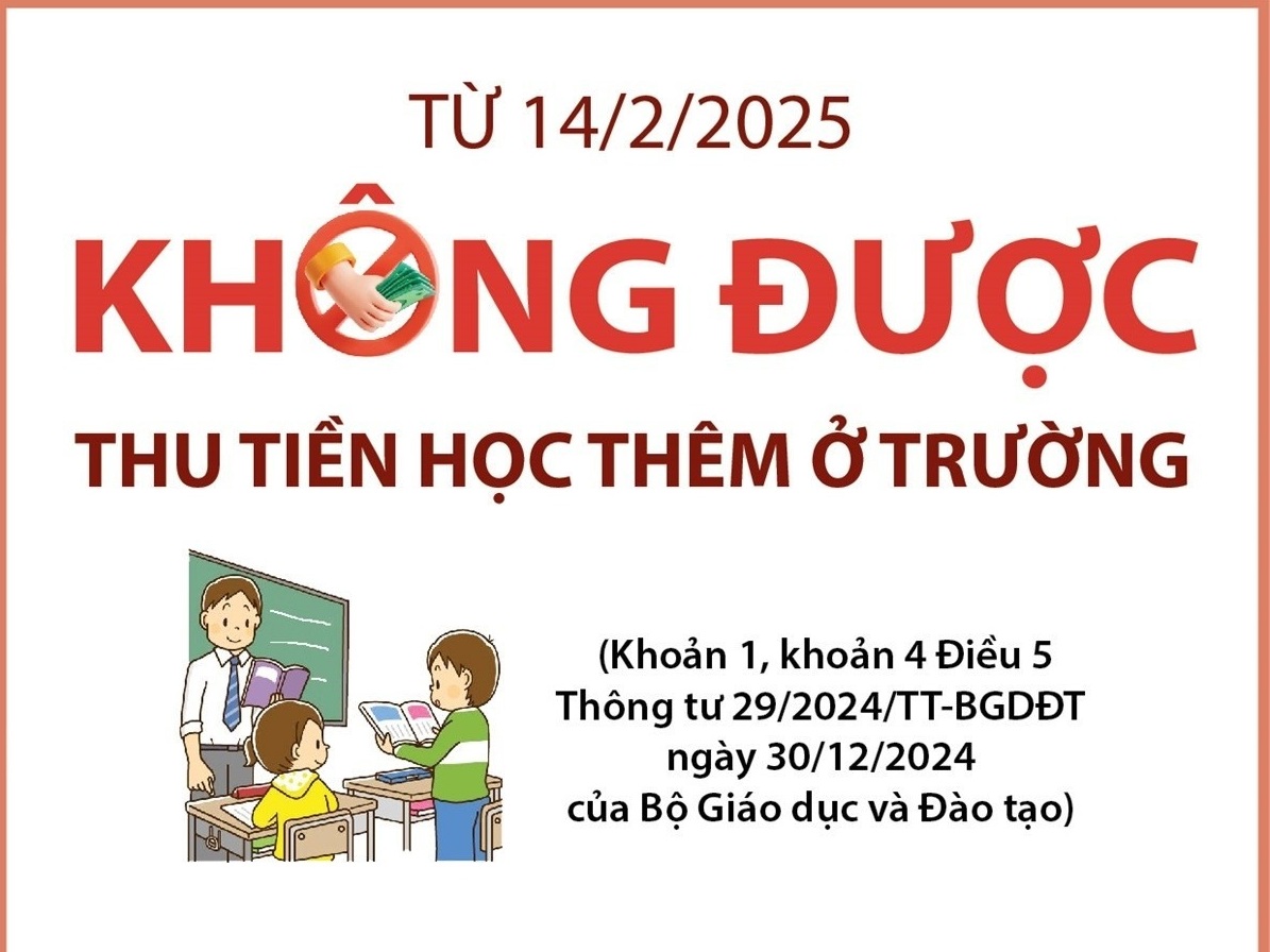 Nhà trường không được thu tiền học thêm của học sinh