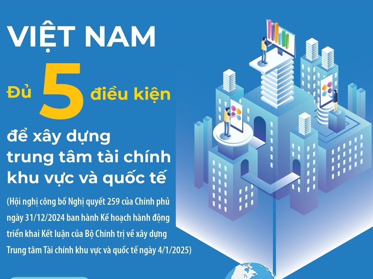 Việt Nam đủ 5 điều kiện để xây dựng trung tâm tài chính khu vực và quốc tế